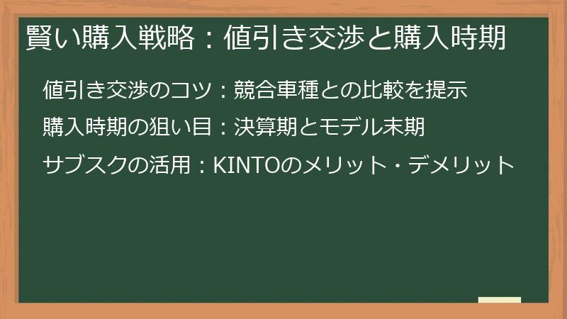 賢い購入戦略:値引き交渉と購入時期