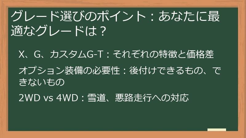 グレード選びのポイント：あなたに最適なグレードは？