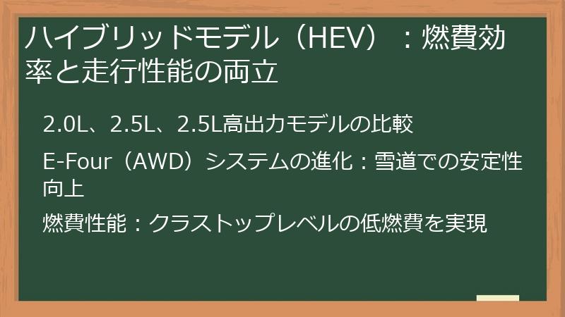 ハイブリッドモデル（HEV）：燃費効率と走行性能の両立