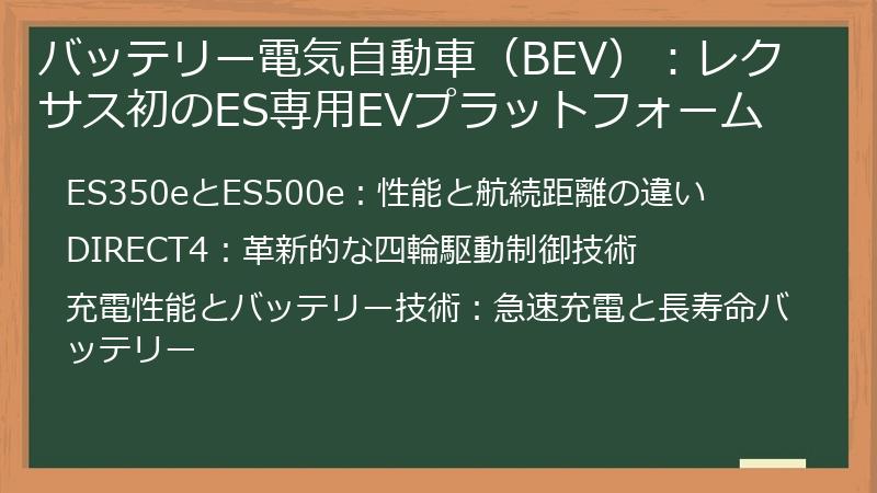 バッテリー電気自動車（BEV）：レクサス初のES専用EVプラットフォーム