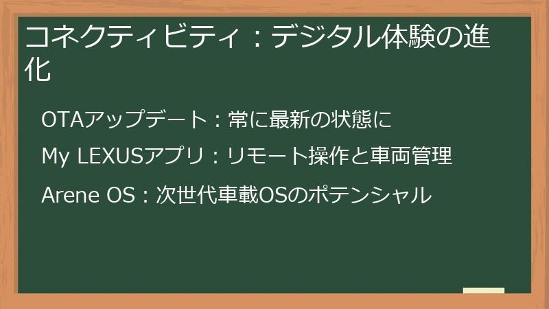 コネクティビティ：デジタル体験の進化