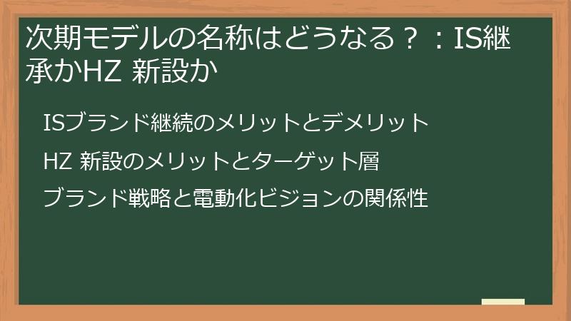 次期モデルの名称はどうなる？：IS継承かHZ 新設か