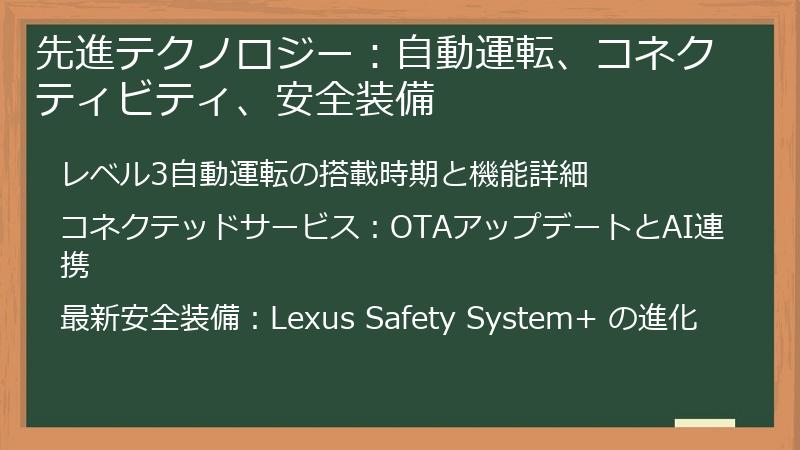先進テクノロジー：自動運転、コネクティビティ、安全装備