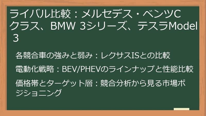 ライバル比較：メルセデス・ベンツCクラス、BMW 3シリーズ、テスラModel 3