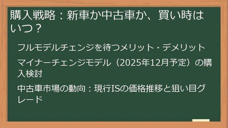 購入戦略：新車か中古車か、買い時はいつ？