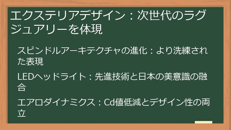 エクステリアデザイン：次世代のラグジュアリーを体現