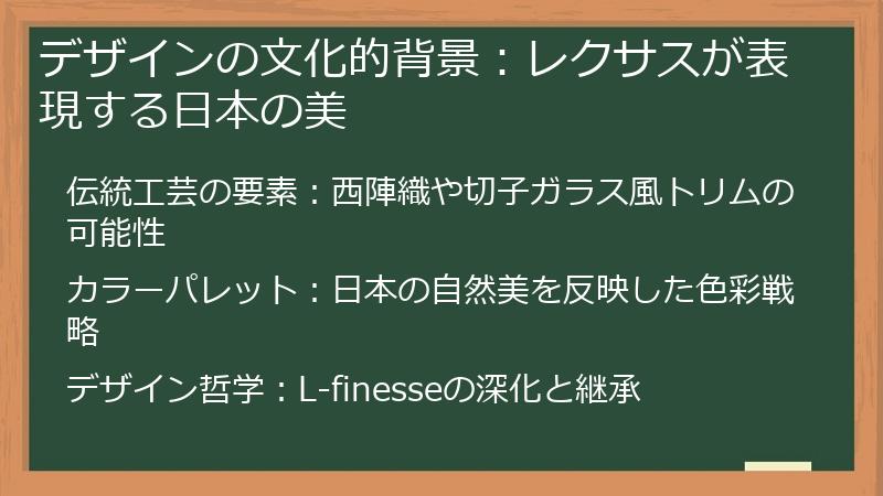 デザインの文化的背景：レクサスが表現する日本の美
