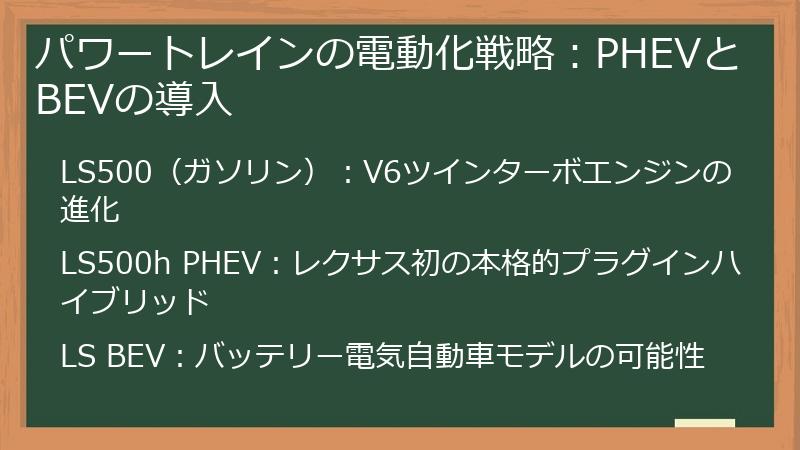 パワートレインの電動化戦略：PHEVとBEVの導入