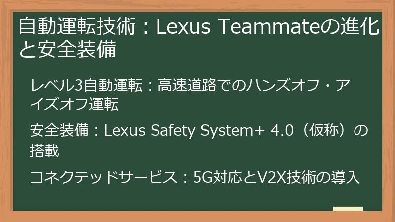 自動運転技術：Lexus Teammateの進化と安全装備