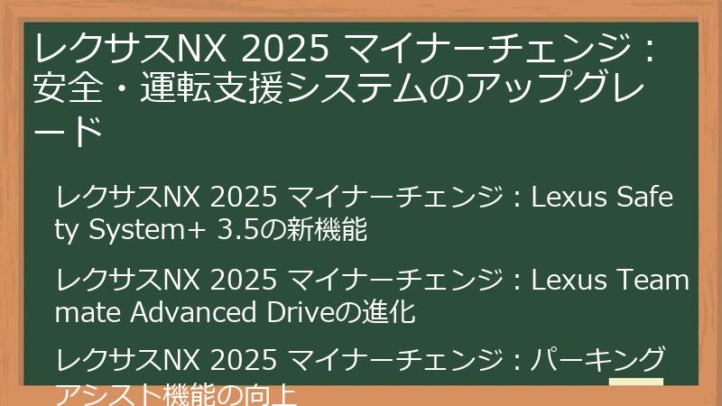 レクサスNX 2025 マイナーチェンジ：安全・運転支援システムのアップグレード