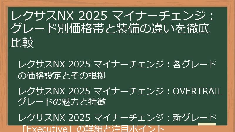 レクサスNX 2025 マイナーチェンジ：グレード別価格帯と装備の違いを徹底比較
