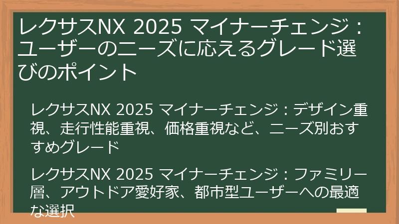 レクサスNX 2025 マイナーチェンジ：ユーザーのニーズに応えるグレード選びのポイント