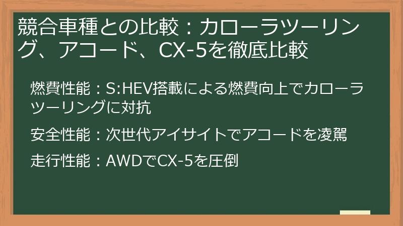 競合車種との比較：カローラツーリング、アコード、CX-5を徹底比較