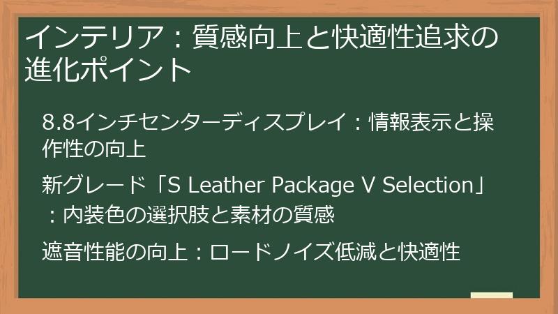 インテリア：質感向上と快適性追求の進化ポイント