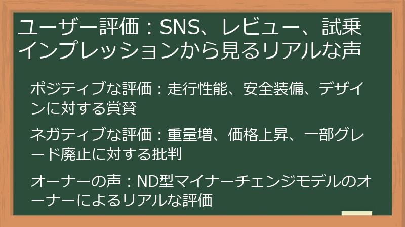 ユーザー評価：SNS、レビュー、試乗インプレッションから見るリアルな声