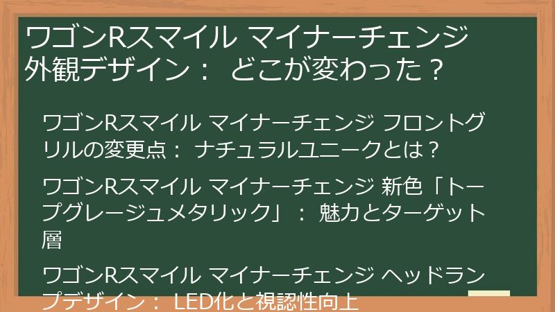 ワゴンRスマイル マイナーチェンジ 外観デザイン： どこが変わった？