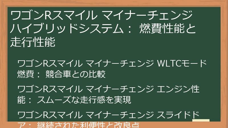 ワゴンRスマイル マイナーチェンジ ハイブリッドシステム： 燃費性能と走行性能