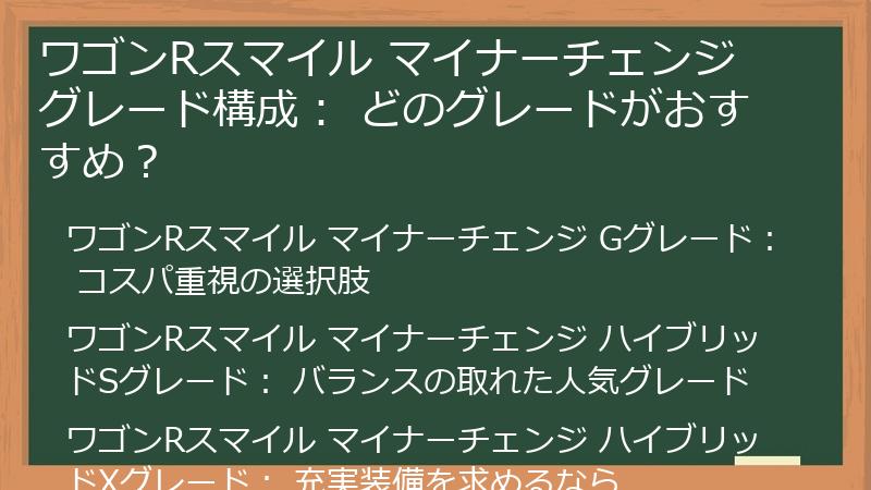 ワゴンRスマイル マイナーチェンジ グレード構成： どのグレードがおすすめ？