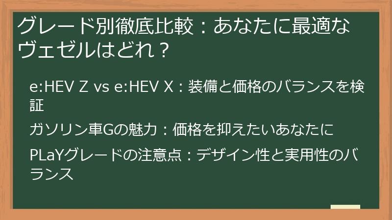 グレード別徹底比較：あなたに最適なヴェゼルはどれ？