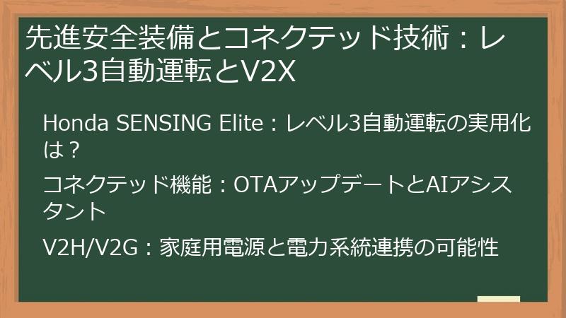 先進安全装備とコネクテッド技術：レベル3自動運転とV2X