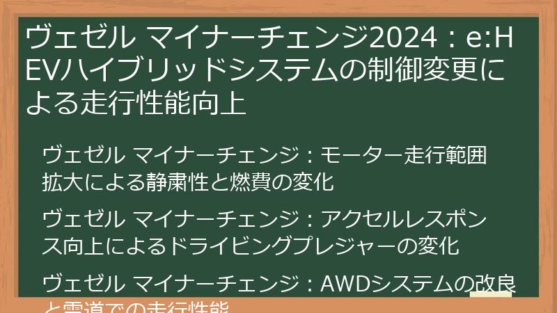 ヴェゼル マイナーチェンジ2024：e:HEVハイブリッドシステムの制御変更による走行性能向上