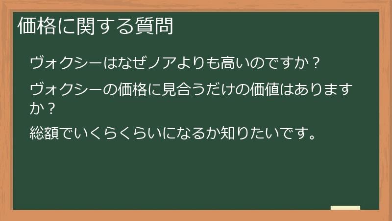 価格に関する質問