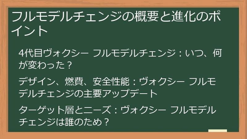 フルモデルチェンジの概要と進化のポイント
