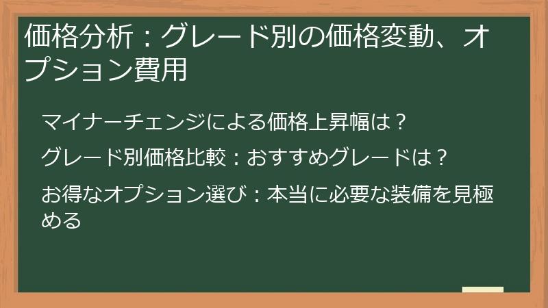 価格分析：グレード別の価格変動、オプション費用