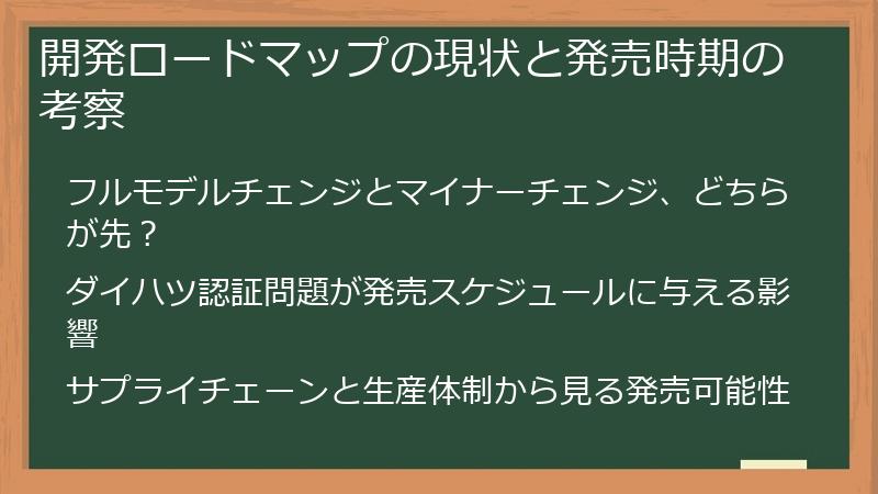開発ロードマップの現状と発売時期の考察