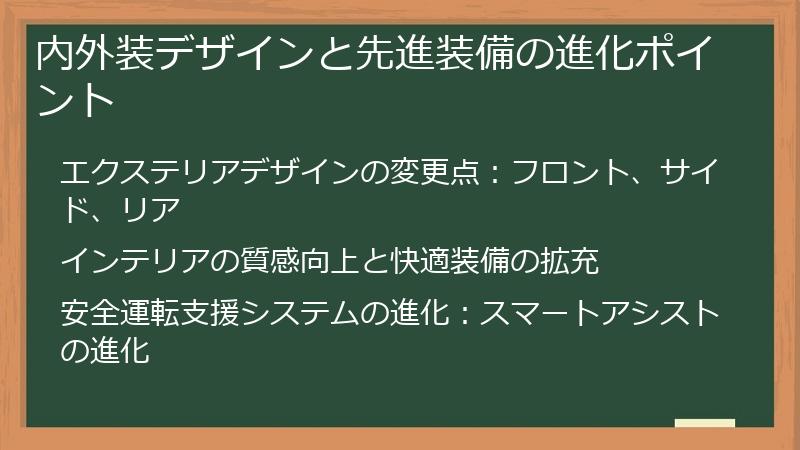 内外装デザインと先進装備の進化ポイント