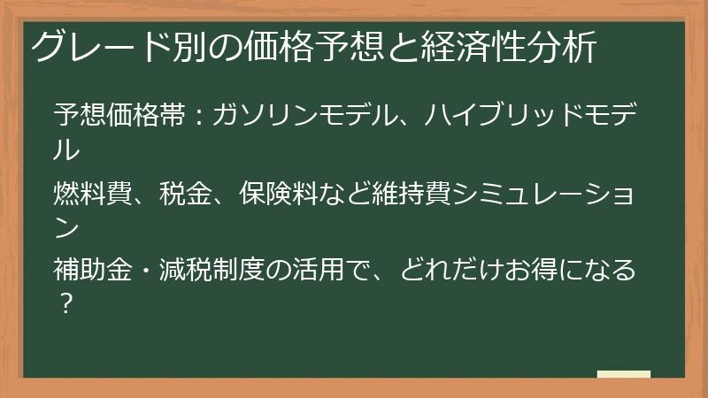 グレード別の価格予想と経済性分析