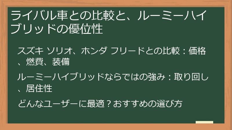 ライバル車との比較と、ルーミーハイブリッドの優位性