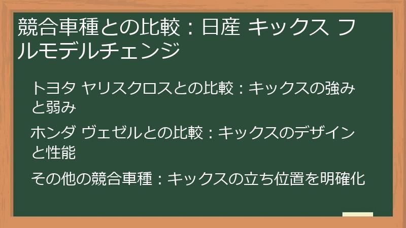 競合車種との比較：日産 キックス フルモデルチェンジ