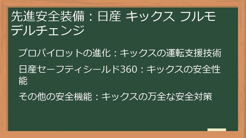 先進安全装備：日産 キックス フルモデルチェンジ