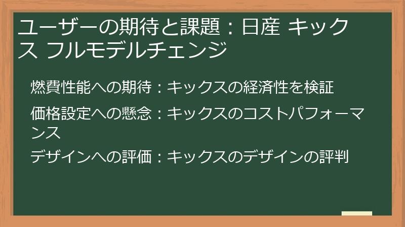 ユーザーの期待と課題：日産 キックス フルモデルチェンジ