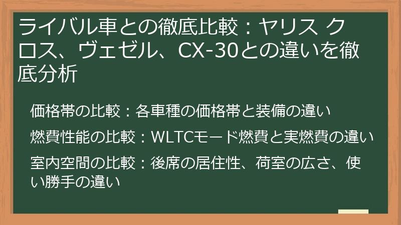 ライバル車との徹底比較：ヤリス クロス、ヴェゼル、CX-30との違いを徹底分析