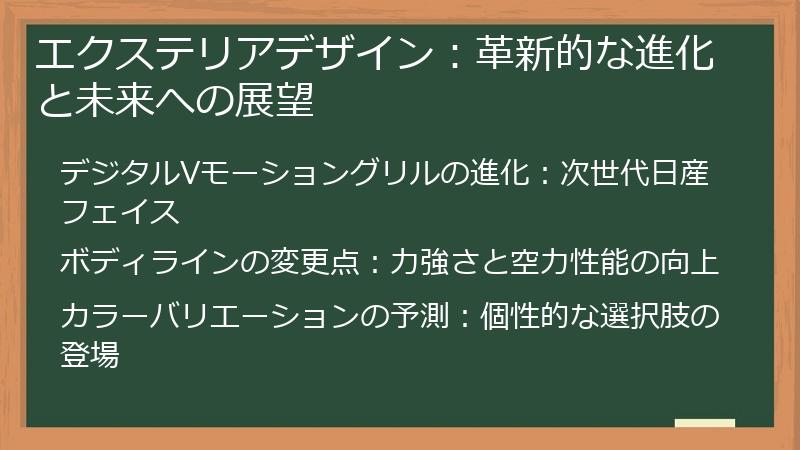 エクステリアデザイン：革新的な進化と未来への展望