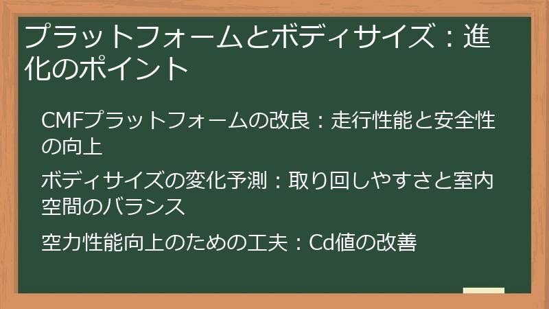 プラットフォームとボディサイズ：進化のポイント