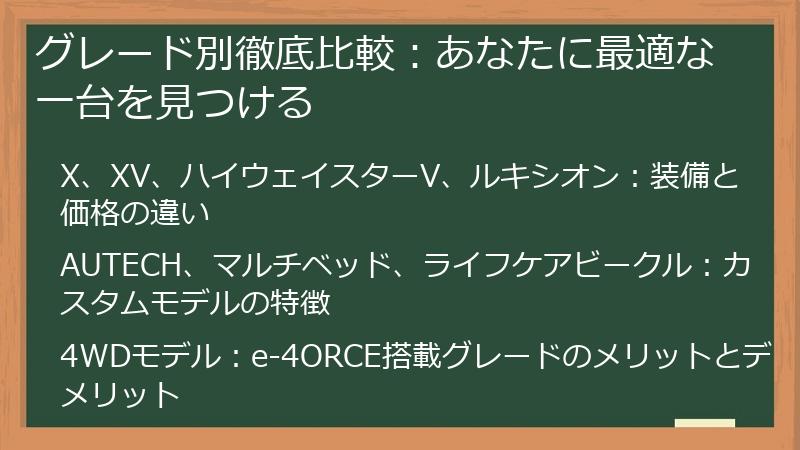 グレード別徹底比較：あなたに最適な一台を見つける