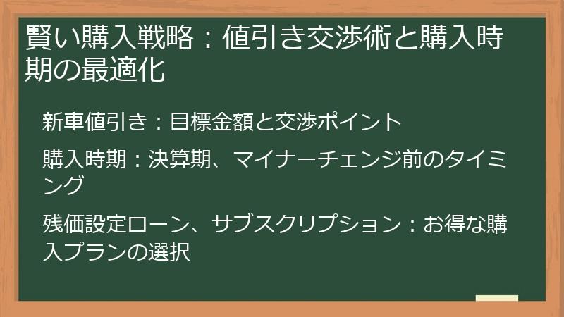 賢い購入戦略：値引き交渉術と購入時期の最適化