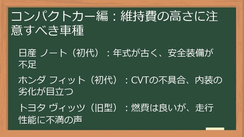 コンパクトカー編：維持費の高さに注意すべき車種