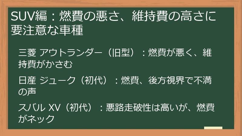 SUV編：燃費の悪さ、維持費の高さに要注意な車種