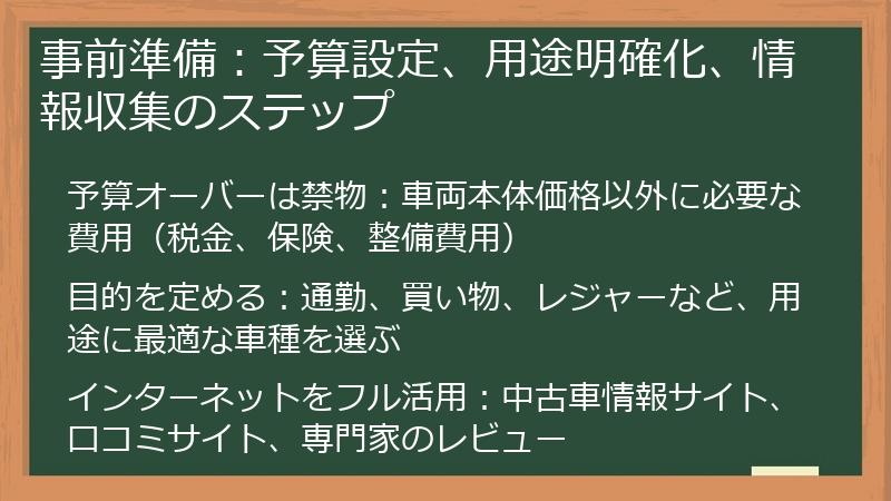 事前準備：予算設定、用途明確化、情報収集のステップ