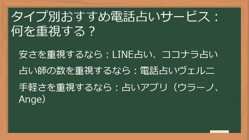 タイプ別おすすめ電話占いサービス：何を重視する？