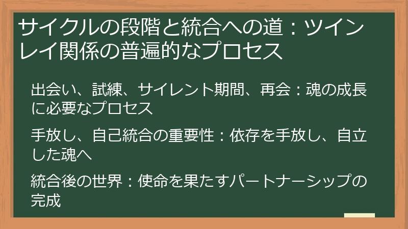 サイクルの段階と統合への道：ツインレイ関係の普遍的なプロセス