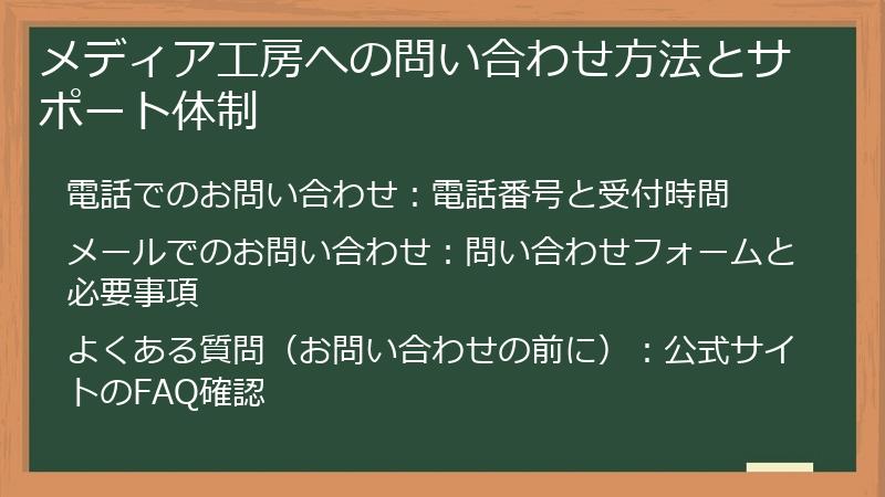 メディア工房への問い合わせ方法とサポート体制