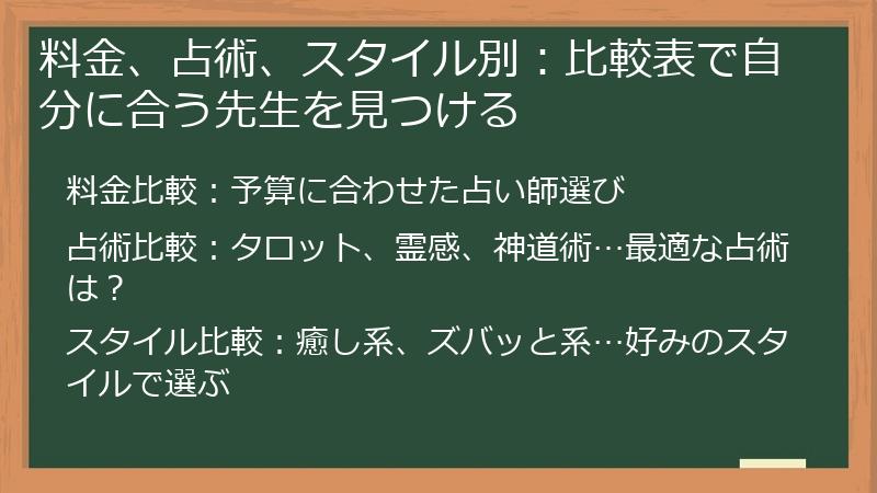 料金、占術、スタイル別：比較表で自分に合う先生を見つける