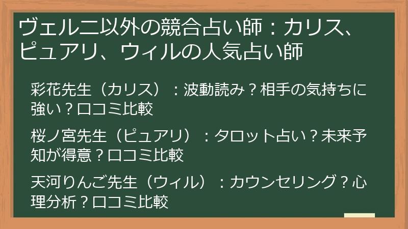 ヴェルニ以外の競合占い師：カリス、ピュアリ、ウィルの人気占い師