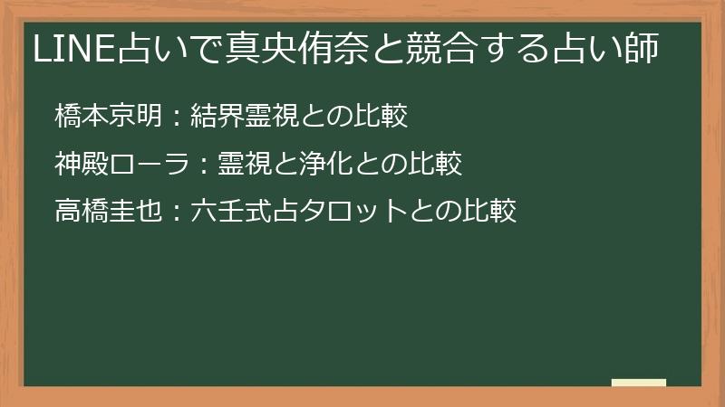 LINE占いで真央侑奈と競合する占い師