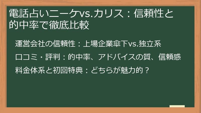 電話占いニーケvs.カリス：信頼性と的中率で徹底比較